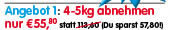 4-5 kg abnehmen