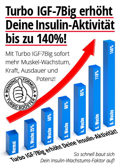 Turbo IGF-7 Big - Insulin Growth Formula, 60 Kapseln     Body-Jackpot    Wirkstoff-Ko Bild 4